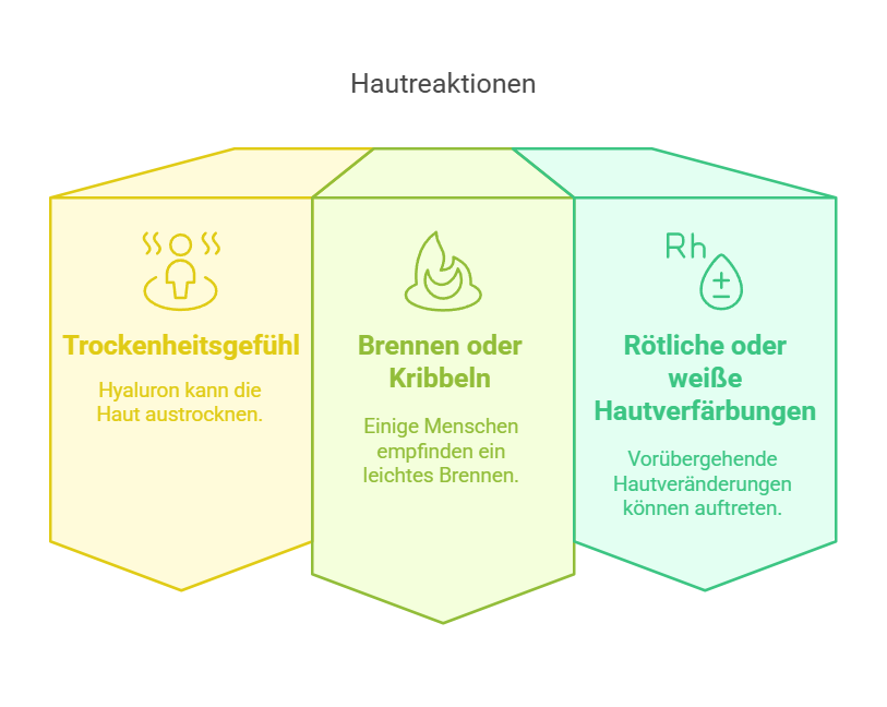 Hyaluron Nebenwirkungen auf der Haut