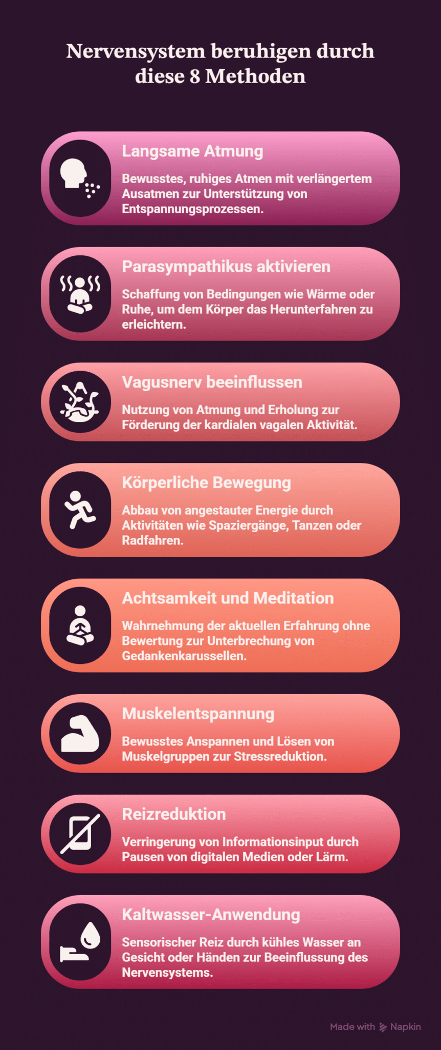 Nervensystem beruhigen_ 8 Methoden für mehr Regulation - Grafik